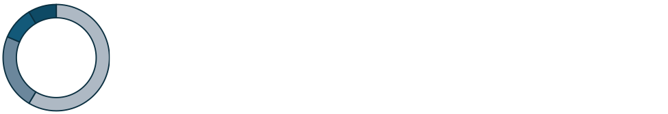 fmpconsultingllc.com
